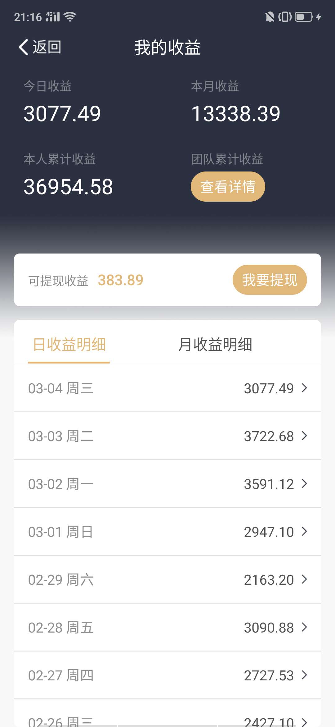 鼎刷云店收益分析
