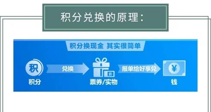 淘客積分怎么樣？靠譜嗎？