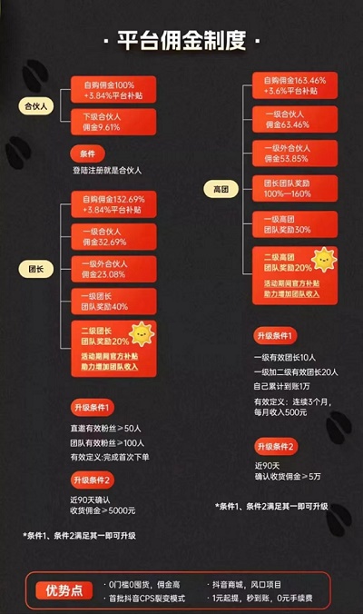 樂(lè)買(mǎi)買(mǎi)是一個(gè)什么平臺(tái)？可靠嗎？