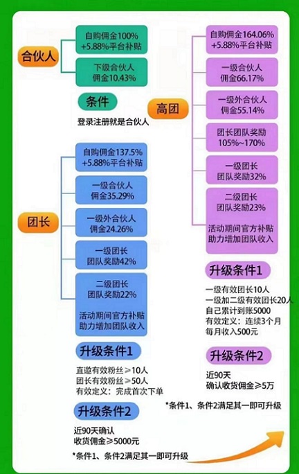 抖物精選-全品類返傭平臺(tái)！