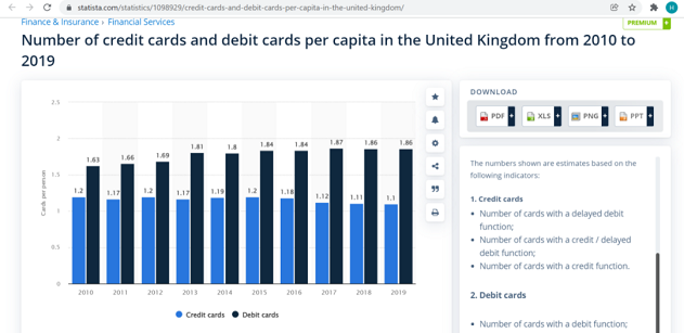 鯨落兒-全新申卡平臺上線！