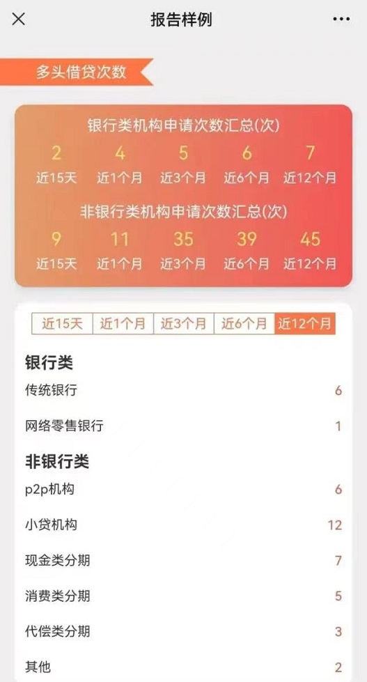 來查貝-實用性高的大數(shù)據(jù)查詢軟件