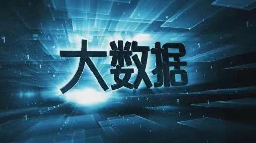 來(lái)查貝專業(yè)檢測(cè)幾十項(xiàng)大數(shù)據(jù)信息！