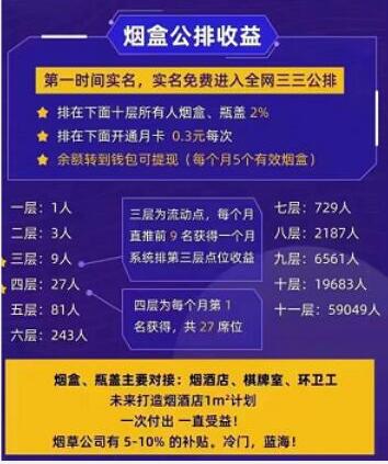 妙收APP煙盒回收怎么賺錢：妙收平臺團(tuán)隊(duì)及公排模式解讀
