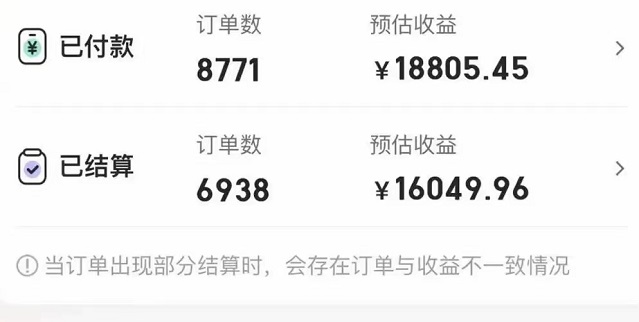 美團圈圈團隊長都在做的項目，推薦值5顆星！