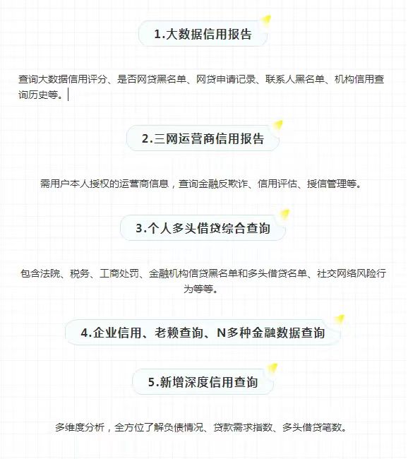 來查貝查詢一次是多少錢？價(jià)格高不高？