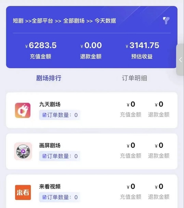 抖推貓-首屈一指的短劇推廣平臺！