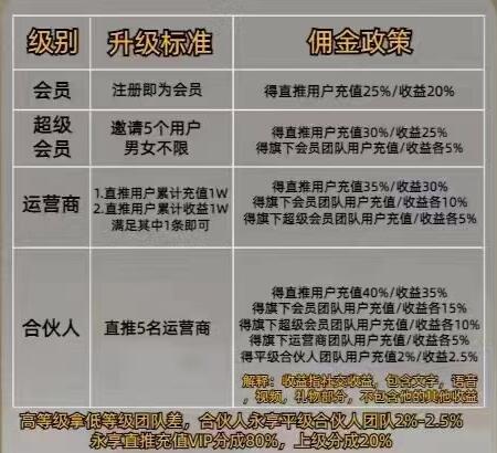 隨她聊天賺錢怎么做？隨她聊天一條多少錢99%網(wǎng)友想不到