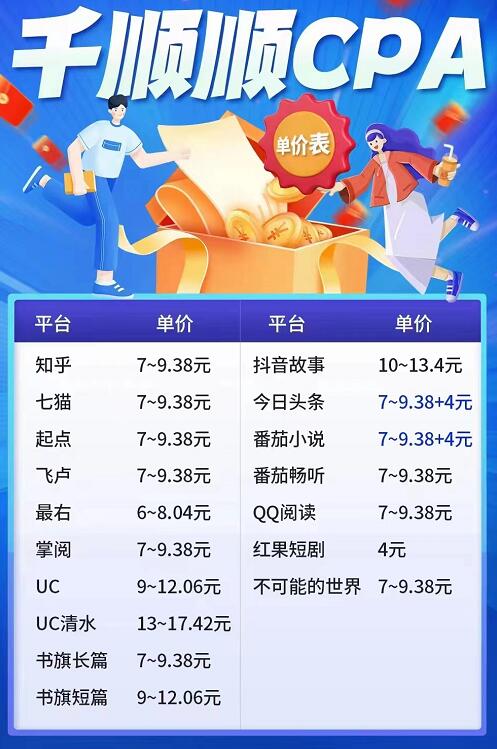 千順順小說CPA是什么項(xiàng)目？跟CPS分銷哪個好賺錢