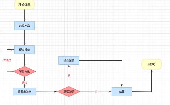 任推邦怎么賺錢(qián)？任推邦是干嘛？任推邦官網(wǎng)注冊(cè)入口