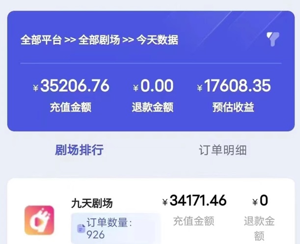 抖推貓-短劇分發(fā)靠譜平臺！