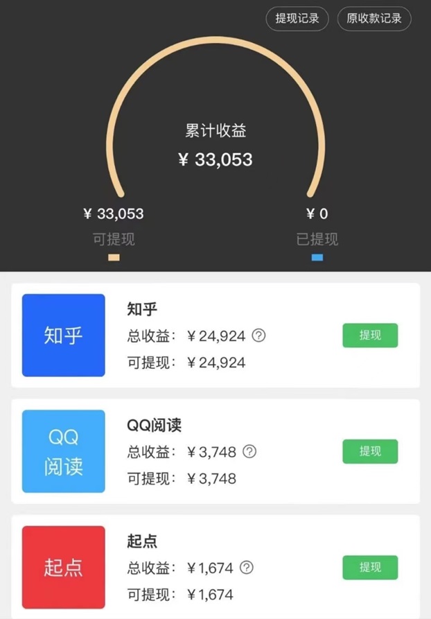 能自動剪輯視頻的工具，輕松剪輯做自己的原創(chuàng)！