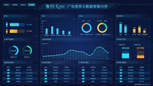 信小易APP使用步驟說明