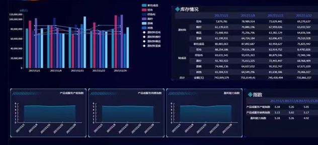 貝融助手-超好用的信用查詢工具！