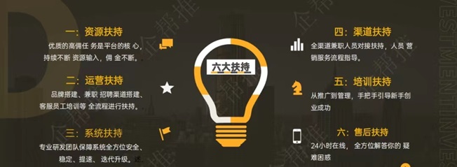 羚羊推客邀請(qǐng)碼是632045