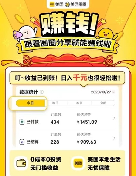 美團(tuán)圈圈大揭秘，教你做美團(tuán)圈圈達(dá)人不走彎路！