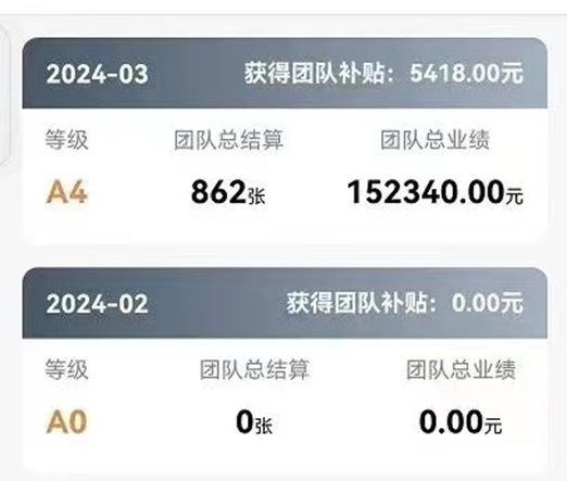 隨手推卡-涵蓋全國和地方銀行卡種推廣！