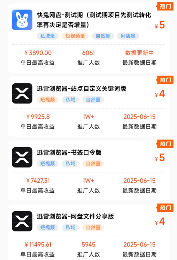 快兔網(wǎng)盤一級(jí)推廣權(quán)限開通，快兔網(wǎng)盤拉新推廣入口！