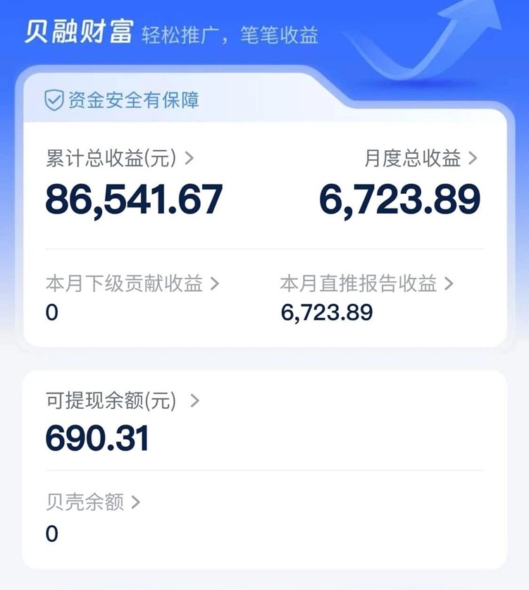貝融助手注冊代理最新方法：操作簡單，推廣信用報告月入過萬技巧
