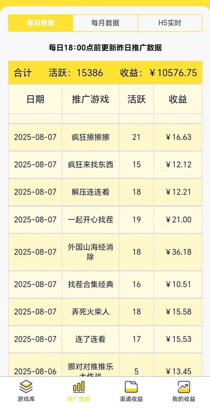 友夢(mèng)聯(lián)盟-一個(gè)玩游戲看廣告輕松擼米平臺(tái)！