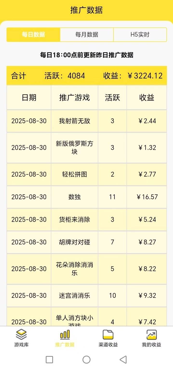 尊牛游戲看廣告賺錢(qián)平臺(tái)介紹：尊牛游戲平臺(tái)官網(wǎng)注冊(cè)下載入口，尊牛游戲app看廣告賺錢(qián)操作步驟！