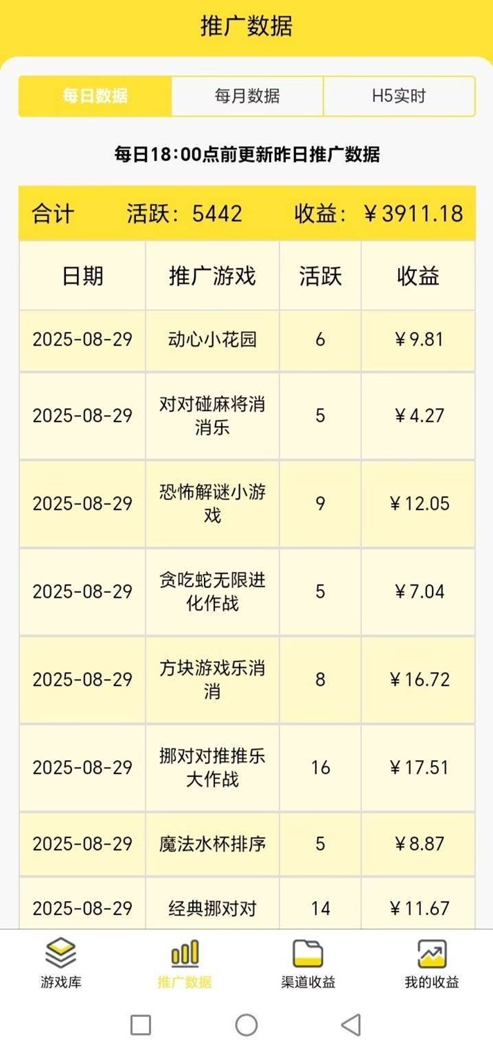 友夢聯(lián)盟-全新的廣告掘金平臺玩游戲看廣告零擼！