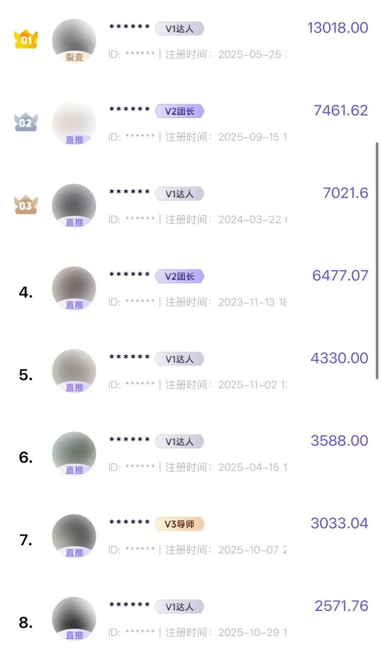 神圖君是不是騙人的平臺(tái)？神圖君拉新賺錢靠譜嗎？如何注冊(cè)加入？