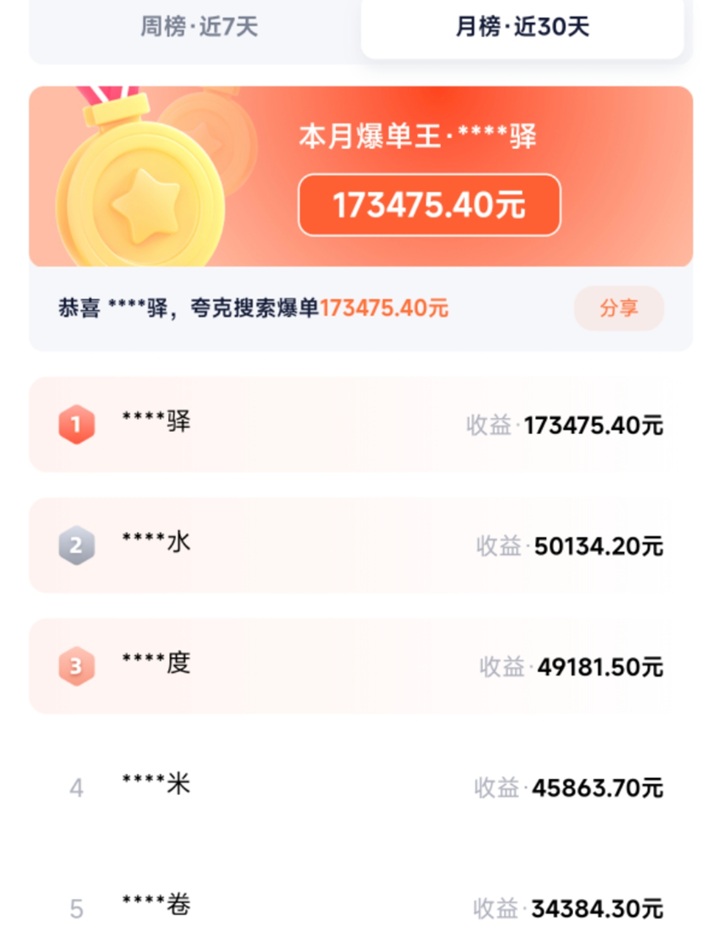 右豹首碼邀請碼18189365